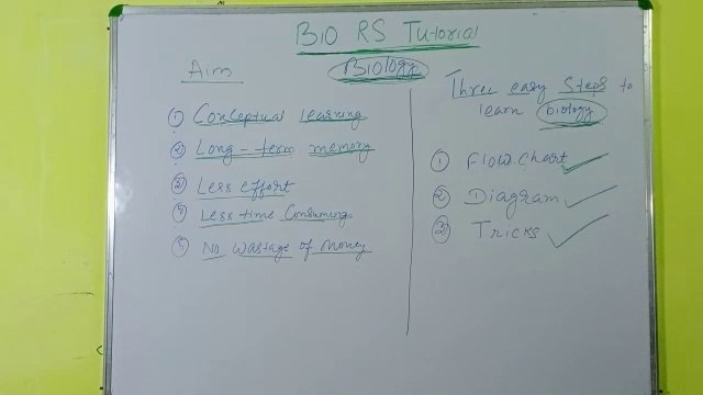 Biology class| RRB| UPSC| SSC|NTPC| CBT| CDS| ICSE board| CBSE board