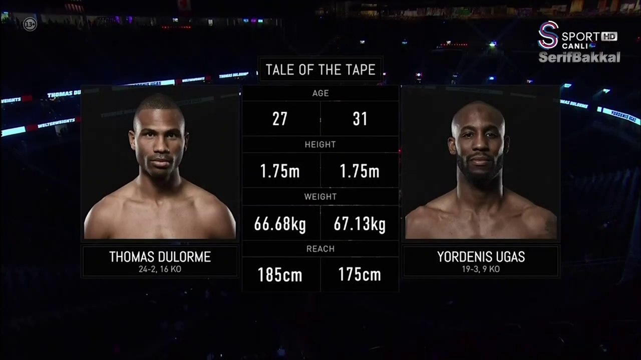 Yordenis Ugas - Thomas Dulorme (Türkçe Anlatım)