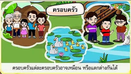 ครอบครัวของฉัน - สื่อการเรียนการสอน สังคม ป.1