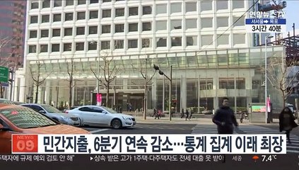 Video herunterladen: 민간지출, 6분기 연속 감소…통계 집계 이래 최장