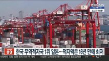 한국 무역적자국 1위 일본…적자액은 16년만에 최저