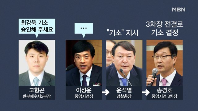 [와이드 2부] 설 연휴 마무리…밥상머리 민심 향배는?