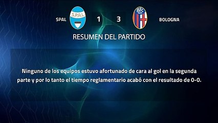 Resumen partido entre SPAL y Bologna Jornada 21 Serie A