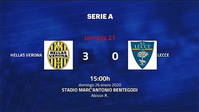 Resumen partido entre Hellas Verona y Lecce Jornada 21 Serie A