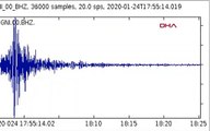 Elazığ depreminin sesi paylaşıldı