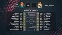 Resumen partido entre Real Valladolid y Real Madrid Jornada 21 Primera División