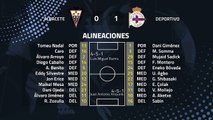 Resumen partido entre Albacete y Deportivo Jornada 25 Segunda División