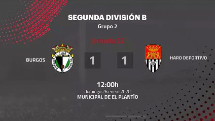 Resumen partido entre Burgos y Haro Deportivo Jornada 22 Segunda División B