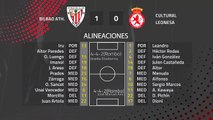 Resumen partido entre Bilbao Ath. y Cultural Leonesa Jornada 22 Segunda División B
