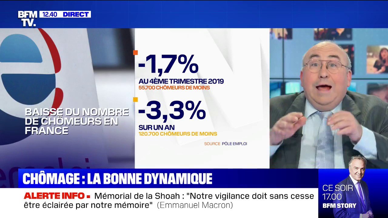 Chômage : selon les chiffres de Pôle Emploi, il...