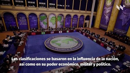 Los 10 países más poderosos de 2020