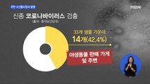 우한 수산물시장 발원 공식 확인…박쥐 먹는 동영상 '뭇매'