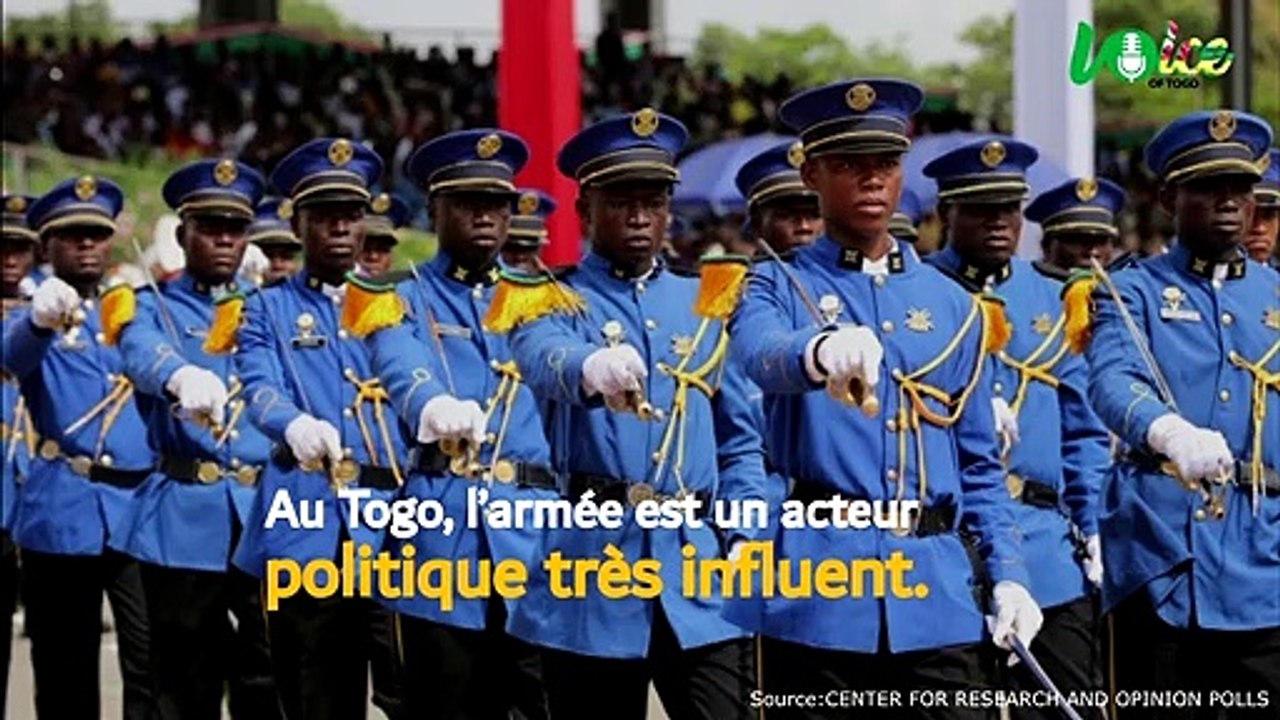 L’ Armée Togolaise est-elle digne ?