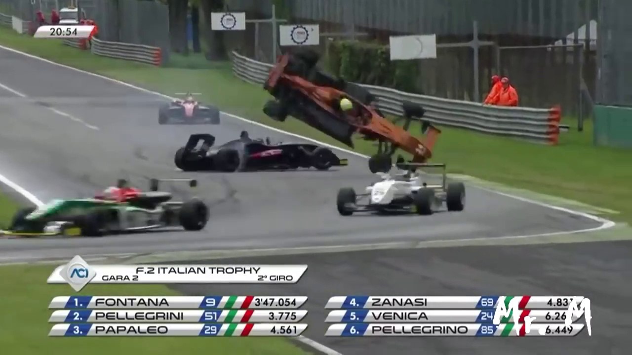 _Terrifying_Motorsport_Crash_Compilation_No_Fatal_pure_Sound_Full_