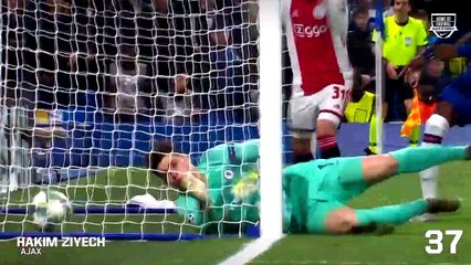 Top 100 Unforgettable Goals of the Year 2019