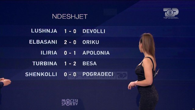 Alesia Bami paraqet rezultatet dhe renditjen e skuadrave. - Procesi Sportiv, 27 Janar 2020