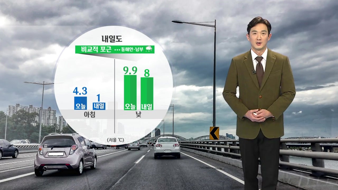 [날씨] 내일도 비교적 포근...동해안·남부 비 또는 눈 / YTN