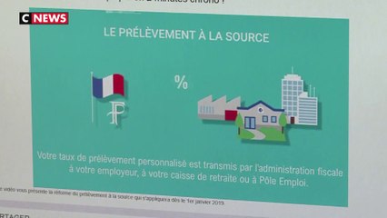 Baisse de l’impôt sur le revenu : du nouveau sur la fiche de paie