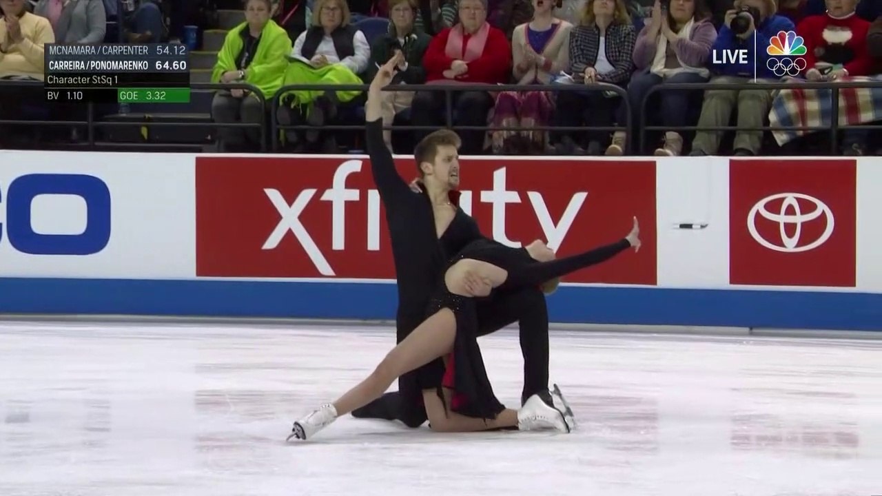 U.S. Nationals 2020 Christina Carreira and Anthony Ponomarenko FD (NBC)