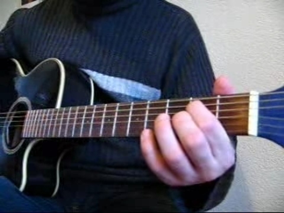 Rythme blues shuffle pour débutants