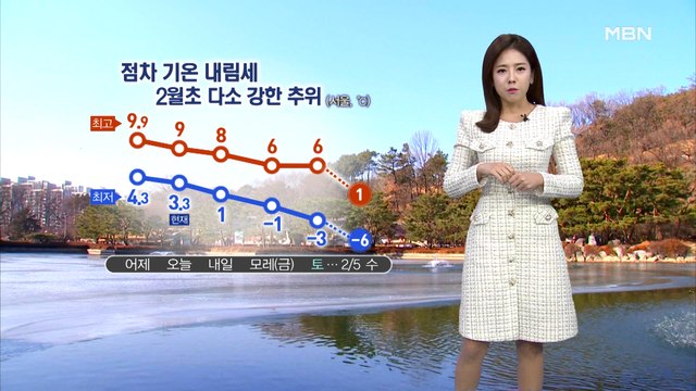 전국 흐린 하늘…동해안·남부 비나 눈