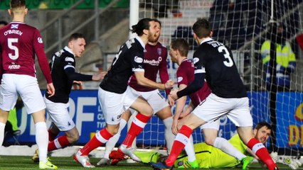 Falkirk 2 Arbroath 0: Managers views