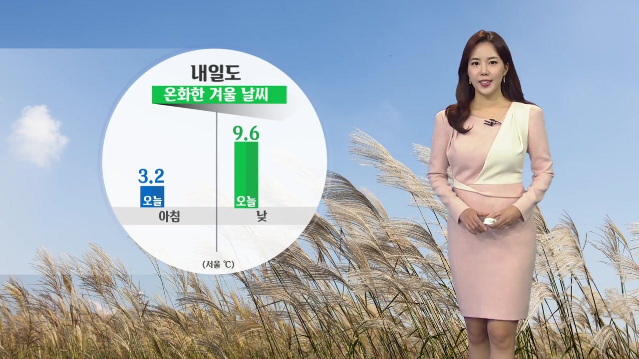 [날씨] 남부·동해안 산발적 비...내일도 온화 / YTN