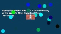 About For Books  Rabid: A Cultural History of the World's Most Diabolical Virus  For Online