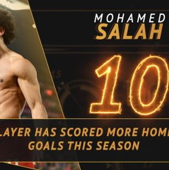 Fantasy Hot or Not - Salah loves home comforts