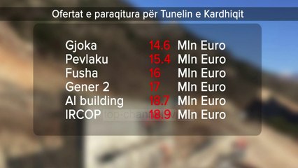 Video herunterladen: Kallëzim për “Kardhiq-Delvinë”/ Paditet penalisht për tenderin Sonila Qato  ish-shefe e ARRSH