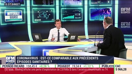 Arnaud Faller (CPR AM): Quels sont les risques économiques du coronavirus ? - 29/01