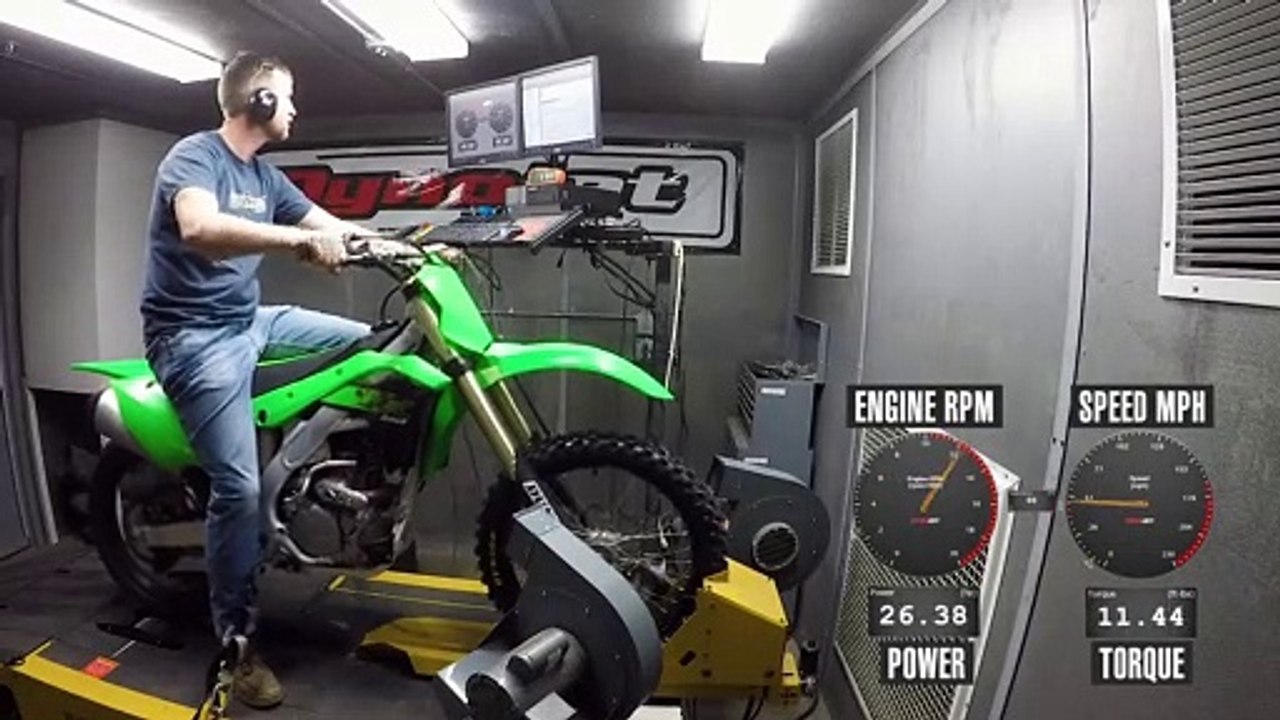 2020 Kawasaki KX250 Dyno Test