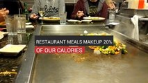 Restaurant Meals Makeup 20% Of Our Calories