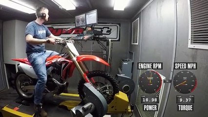 2020 Honda CRF250R Dyno Test