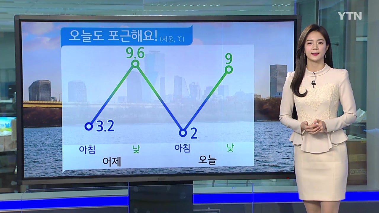 [날씨] 구름 많고 포근...강원 산간 대설   / YTN