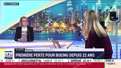 Les coulisses du biz: première perte pour Boeing depuis 22 ans - 29/01