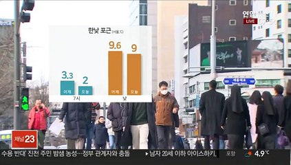 Descargar video: [날씨] 동해안 눈·비 계속…큰 추위 없어, 낮 동안 포근