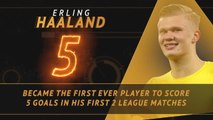 Bundesliga: Fantasy Hot or Not - Erling Haaland boasts new record