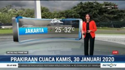 Prakiraan Cuaca, Kamis 30 Januari 2020