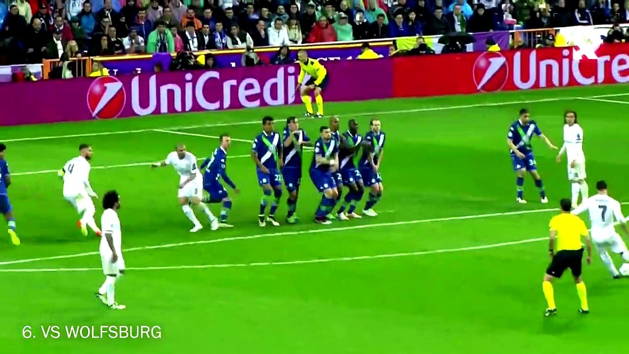 Ronaldo top 20 Goals...