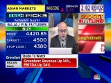 Ashwani Gujral stock recommendations