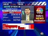 Here are some investing picks from stock analyst Mitessh Thakkar and Ashish Chaturmohta