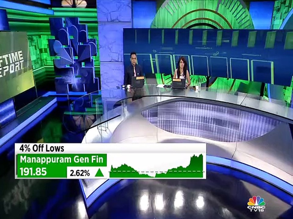 Budget 2020: Government should provide an interest rate subvention and allow banks to one-time rollover, says Rajeev Talwar of DLF