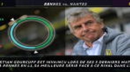 22e j. - 5 choses à savoir sur les entraîneurs