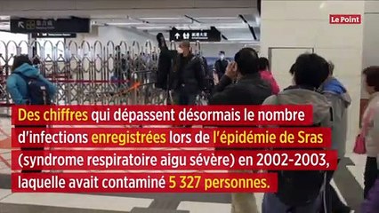 Coronavirus : l'Afrique sur les charbons ardents
