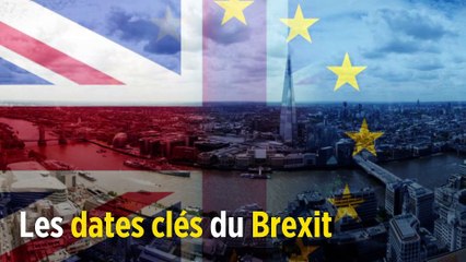 Les dates clés du Brexit