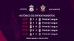 Previa partido entre Liverpool y Southampton Jornada 25 Premier League