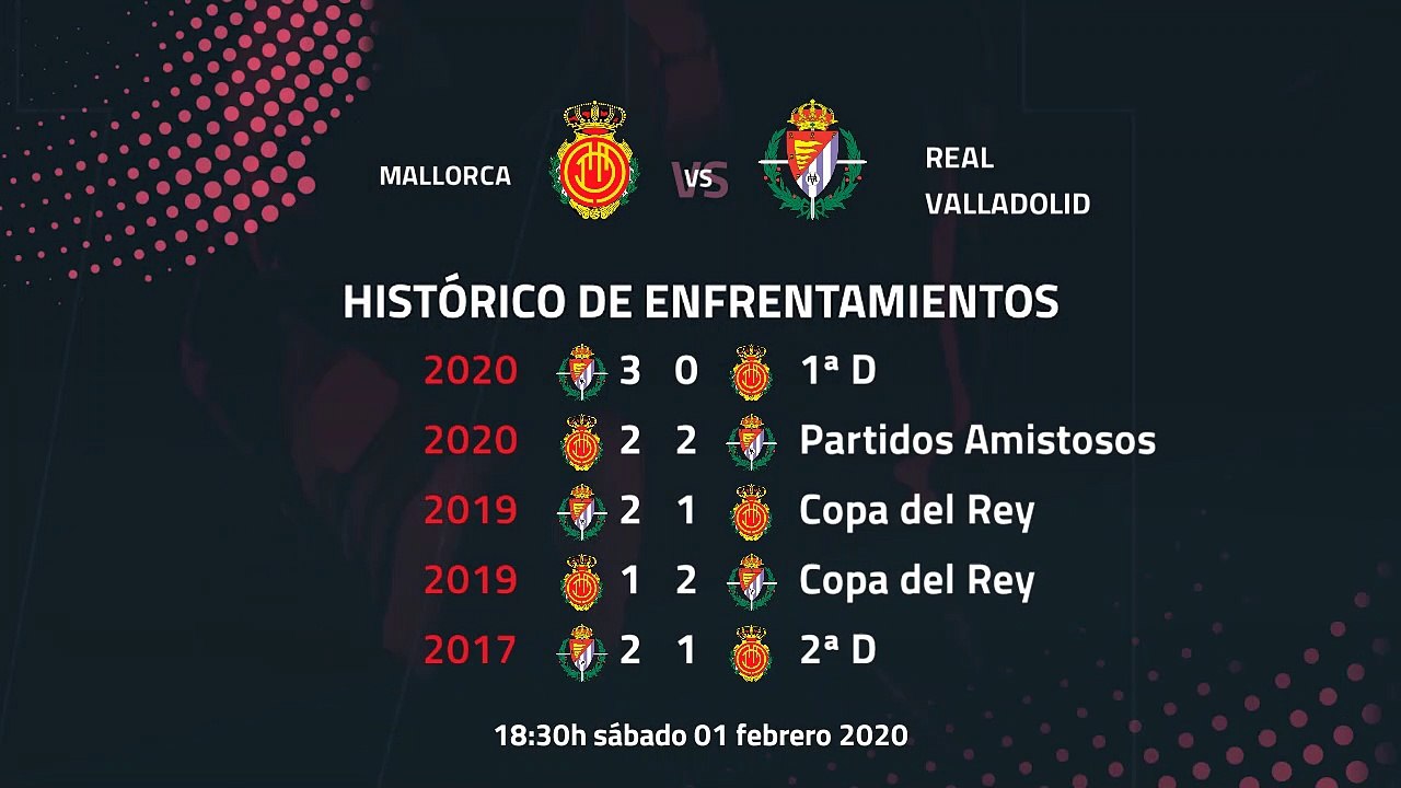 Previa partido entre Mallorca y Real Valladolid Jornada 22 Primera División