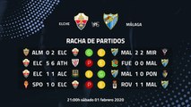 Previa partido entre Elche y Málaga Jornada 26 Segunda División