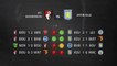 Previa partido entre AFC Bournemouth y Aston Villa Jornada 25 Premier League